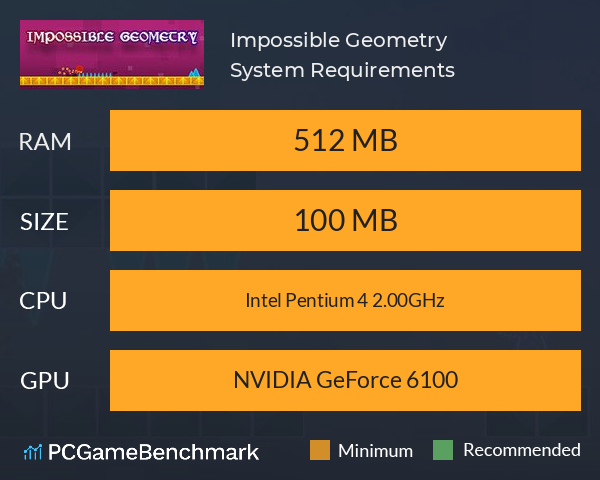 Impossible Geometry System Requirements PC Graph - Can I Run Impossible Geometry Impossible Geometry System Requirements PC Graph - Can I Run Impossible Geometry