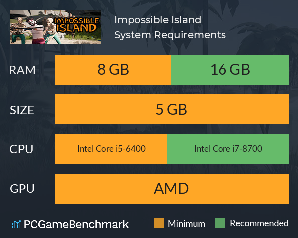 Impossible Island System Requirements PC Graph - Can I Run Impossible Island Impossible Island System Requirements PC Graph - Can I Run Impossible Island