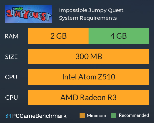 Impossible Jumpy Quest System Requirements PC Graph - Can I Run Impossible Jumpy Quest Impossible Jumpy Quest System Requirements PC Graph - Can I Run Impossible Jumpy Quest