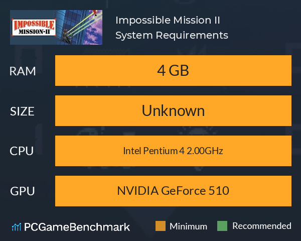 Impossible Mission II System Requirements PC Graph - Can I Run Impossible Mission II Impossible Mission II System Requirements PC Graph - Can I Run Impossible Mission II