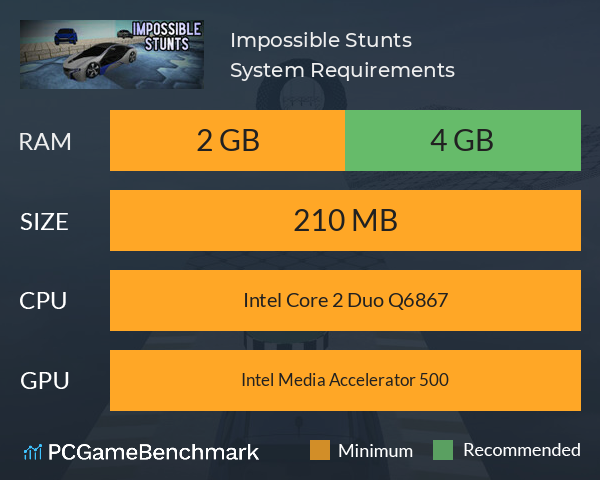 Impossible Stunts System Requirements PC Graph - Can I Run Impossible Stunts