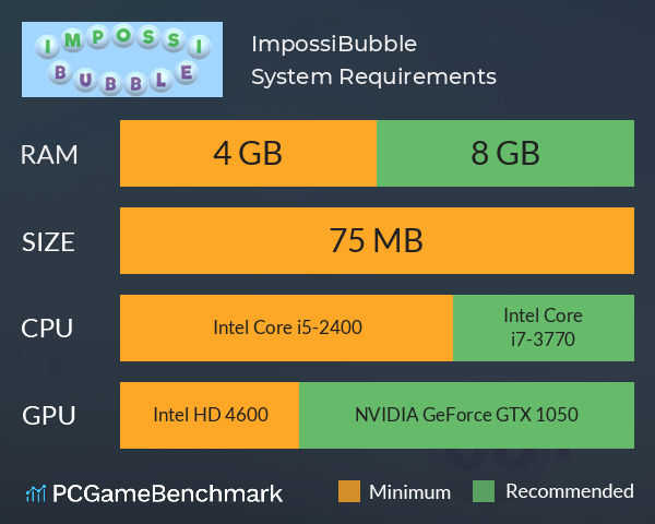 ImpossiBubble System Requirements PC Graph - Can I Run ImpossiBubble ImpossiBubble System Requirements PC Graph - Can I Run ImpossiBubble