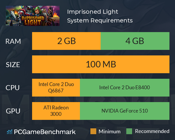 Imprisoned Light System Requirements PC Graph - Can I Run Imprisoned Light