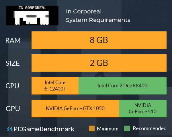 In Corporeal System Requirements PC Graph - Can I Run In Corporeal