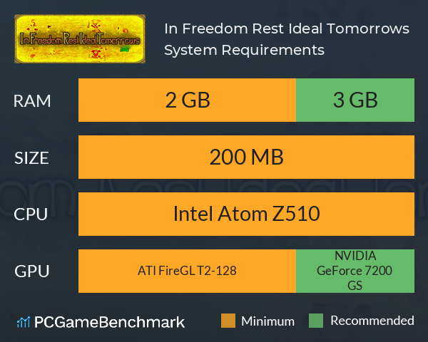 In Freedom Rest Ideal Tomorrows System Requirements PC Graph - Can I Run In Freedom Rest Ideal Tomorrows In Freedom Rest Ideal Tomorrows System Requirements PC Graph - Can I Run In Freedom Rest Ideal Tomorrows