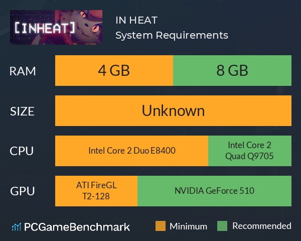 IN HEAT System Requirements PC Graph - Can I Run IN HEAT