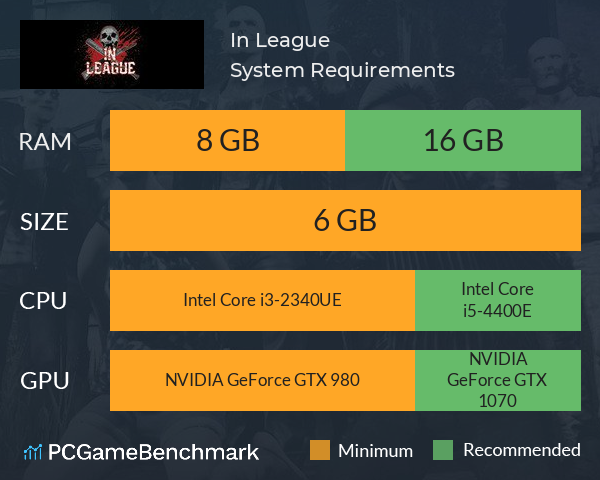 In League System Requirements PC Graph - Can I Run In League