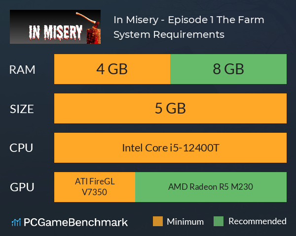 In Misery - Episode 1: The Farm System Requirements PC Graph - Can I Run In Misery - Episode 1: The Farm In Misery - Episode 1: The Farm System Requirements PC Graph - Can I Run In Misery - Episode 1: The Farm