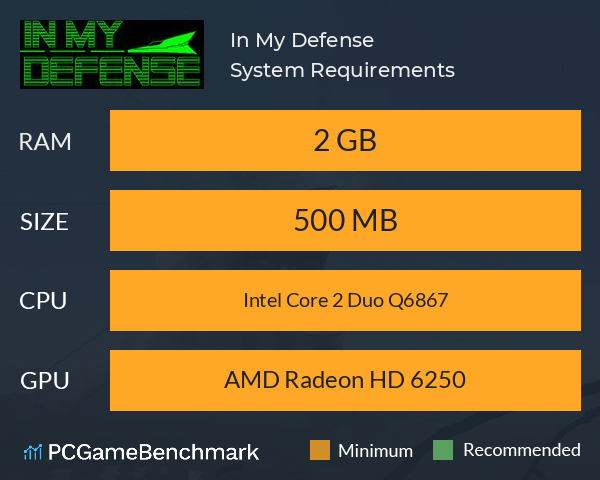 In My Defense System Requirements PC Graph - Can I Run In My Defense