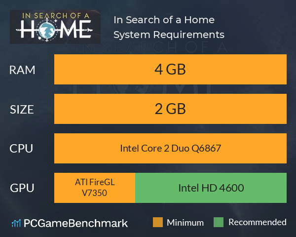 In Search of a Home System Requirements PC Graph - Can I Run In Search of a Home In Search of a Home System Requirements PC Graph - Can I Run In Search of a Home