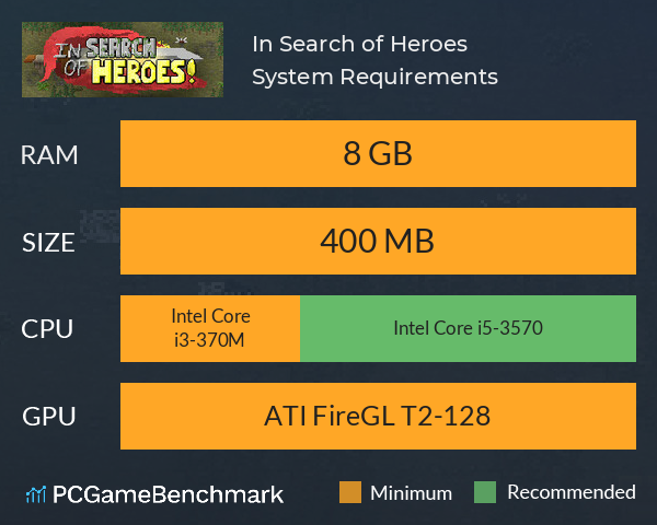 In Search of Heroes! System Requirements PC Graph - Can I Run In Search of Heroes! In Search of Heroes! System Requirements PC Graph - Can I Run In Search of Heroes!