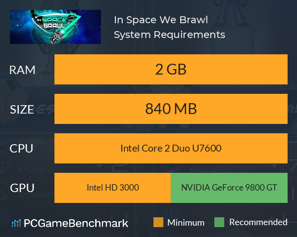 In Space We Brawl System Requirements PC Graph - Can I Run In Space We Brawl