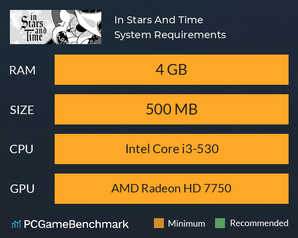 In Stars And Time System Requirements PC Graph - Can I Run In Stars And Time In Stars And Time System Requirements PC Graph - Can I Run In Stars And Time