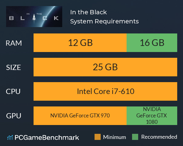 In the Black ™ System Requirements PC Graph - Can I Run In the Black ™ In the Black ™ System Requirements PC Graph - Can I Run In the Black ™