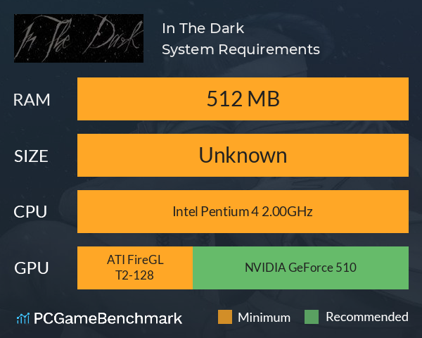 In The Dark System Requirements PC Graph - Can I Run In The Dark