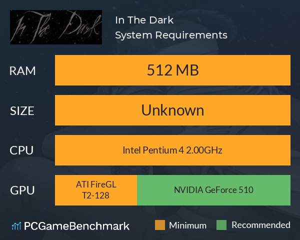 In The Dark System Requirements PC Graph - Can I Run In The Dark In The Dark System Requirements PC Graph - Can I Run In The Dark