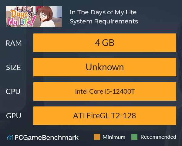 In The Days of My Life System Requirements PC Graph - Can I Run In The Days of My Life In The Days of My Life System Requirements PC Graph - Can I Run In The Days of My Life