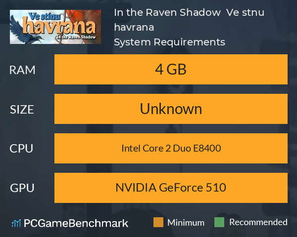 In the Raven Shadow – Ve stínu havrana System Requirements PC Graph - Can I Run In the Raven Shadow – Ve stínu havrana In the Raven Shadow – Ve stínu havrana System Requirements PC Graph - Can I Run In the Raven Shadow – Ve stínu havrana