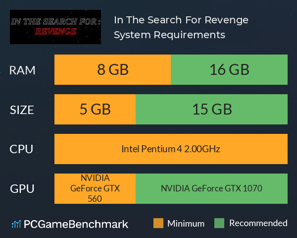 In The Search For: Revenge System Requirements PC Graph - Can I Run In The Search For: Revenge In The Search For: Revenge System Requirements PC Graph - Can I Run In The Search For: Revenge
