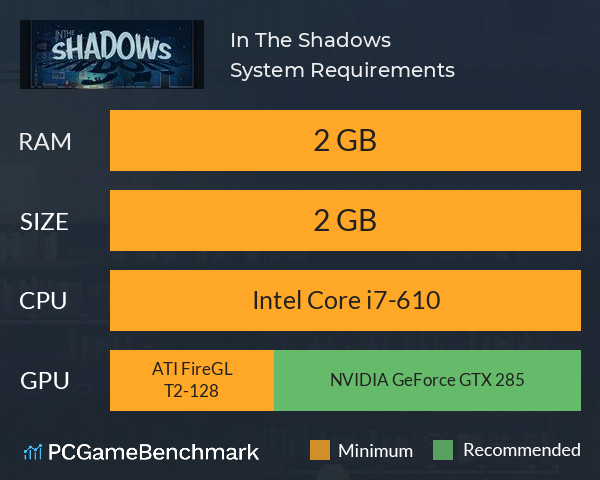 In The Shadows System Requirements PC Graph - Can I Run In The Shadows