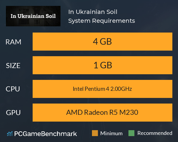 In Ukrainian Soil System Requirements PC Graph - Can I Run In Ukrainian Soil In Ukrainian Soil System Requirements PC Graph - Can I Run In Ukrainian Soil