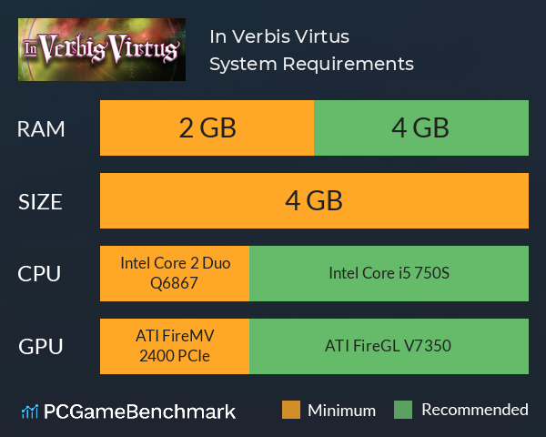 In Verbis Virtus System Requirements PC Graph - Can I Run In Verbis Virtus In Verbis Virtus System Requirements PC Graph - Can I Run In Verbis Virtus