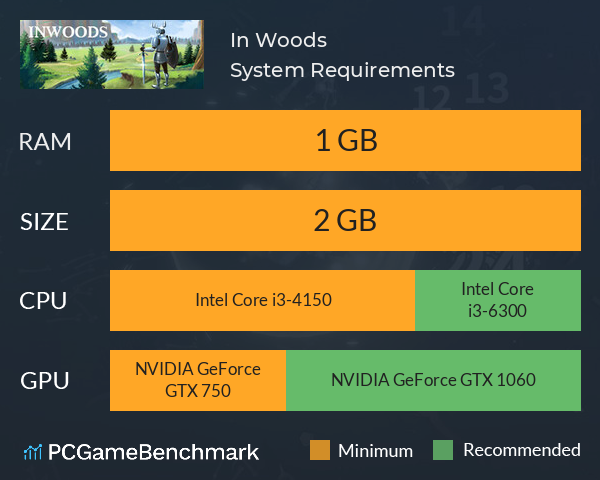In Woods System Requirements PC Graph - Can I Run In Woods In Woods System Requirements PC Graph - Can I Run In Woods