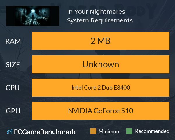 In Your Nightmares! System Requirements PC Graph - Can I Run In Your Nightmares!