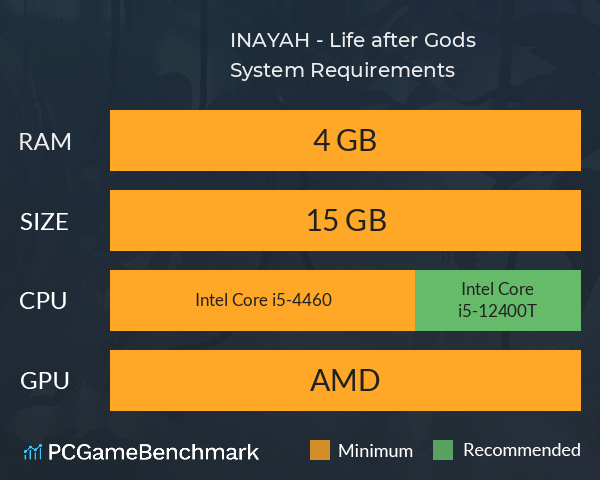 INAYAH - Life after Gods System Requirements PC Graph - Can I Run INAYAH - Life after Gods INAYAH - Life after Gods System Requirements PC Graph - Can I Run INAYAH - Life after Gods