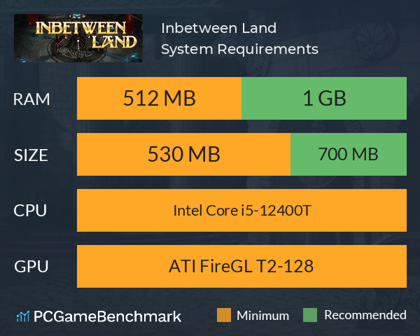 Inbetween Land System Requirements PC Graph - Can I Run Inbetween Land