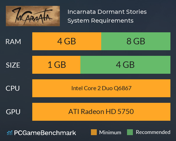 Incarnata: Dormant Stories System Requirements PC Graph - Can I Run Incarnata: Dormant Stories Incarnata: Dormant Stories System Requirements PC Graph - Can I Run Incarnata: Dormant Stories