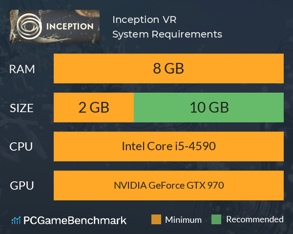 Inception VR System Requirements PC Graph - Can I Run Inception VR