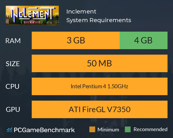 Inclement System Requirements PC Graph - Can I Run Inclement