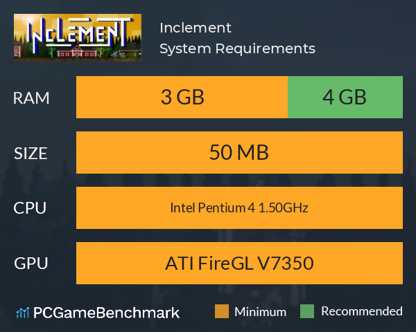 Inclement System Requirements PC Graph - Can I Run Inclement Inclement System Requirements PC Graph - Can I Run Inclement
