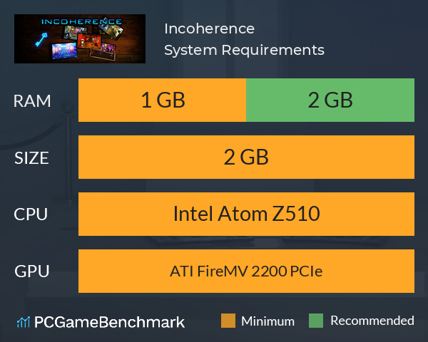 Incoherence System Requirements PC Graph - Can I Run Incoherence