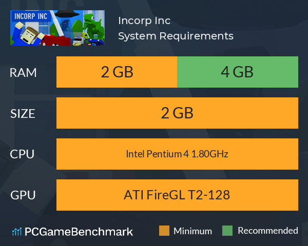 Incorp Inc System Requirements PC Graph - Can I Run Incorp Inc
