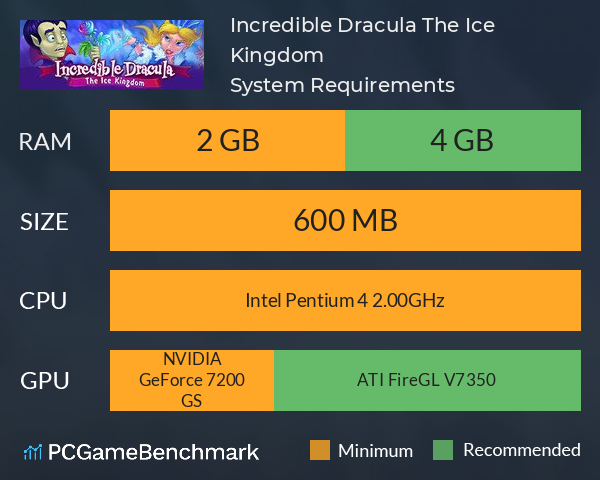Incredible Dracula: The Ice Kingdom System Requirements PC Graph - Can I Run Incredible Dracula: The Ice Kingdom