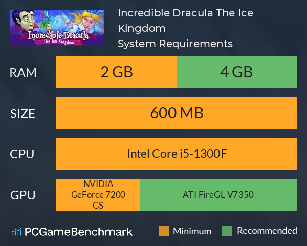 Incredible Dracula: The Ice Kingdom System Requirements PC Graph - Can I Run Incredible Dracula: The Ice Kingdom Incredible Dracula: The Ice Kingdom System Requirements PC Graph - Can I Run Incredible Dracula: The Ice Kingdom