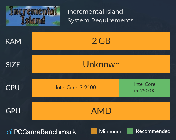 Incremental Island System Requirements PC Graph - Can I Run Incremental Island