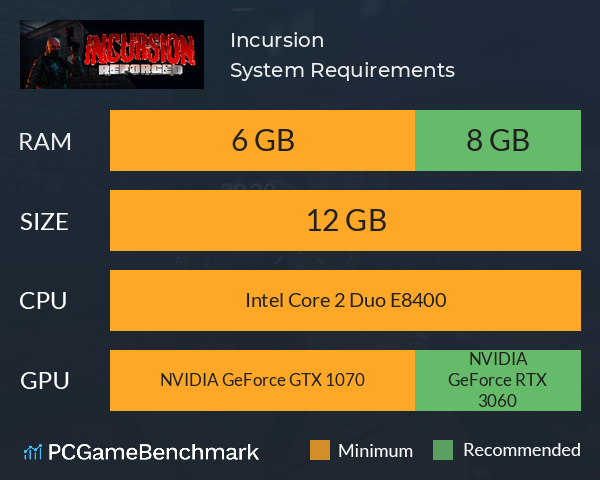 Incursion System Requirements PC Graph - Can I Run Incursion