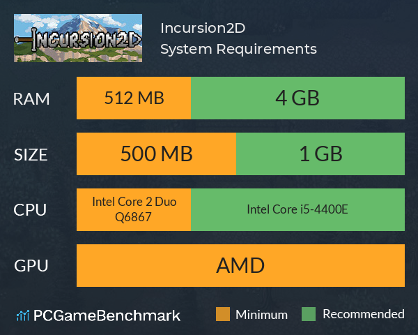 Incursion2D System Requirements PC Graph - Can I Run Incursion2D Incursion2D System Requirements PC Graph - Can I Run Incursion2D