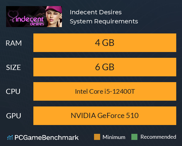 Indecent Desires System Requirements PC Graph - Can I Run Indecent Desires Indecent Desires System Requirements PC Graph - Can I Run Indecent Desires