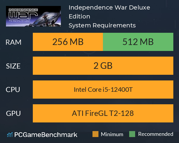 Independence War Deluxe Edition System Requirements PC Graph - Can I Run Independence War Deluxe Edition