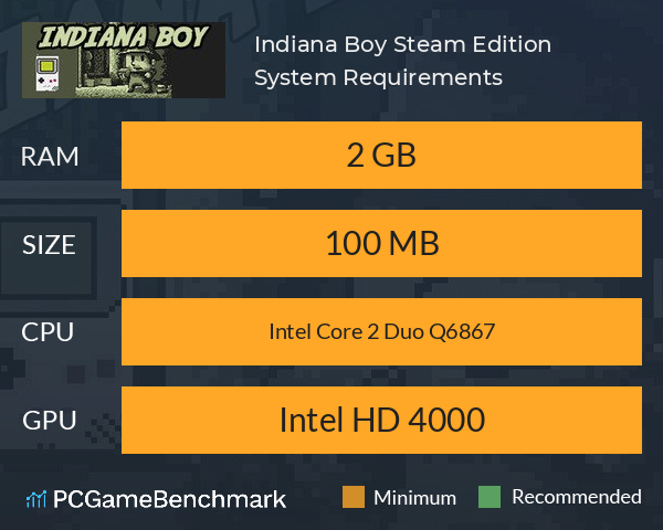 Indiana Boy Steam Edition System Requirements PC Graph - Can I Run Indiana Boy Steam Edition