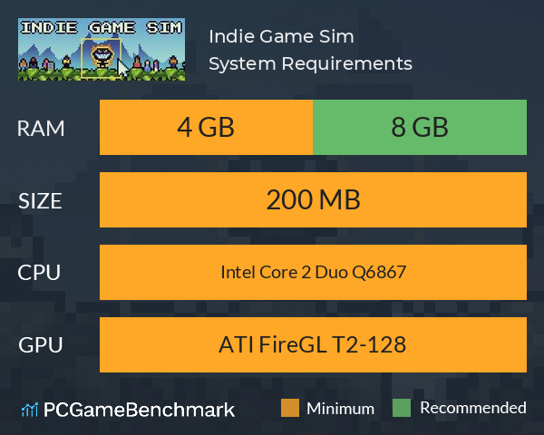 Indie Game Sim System Requirements PC Graph - Can I Run Indie Game Sim