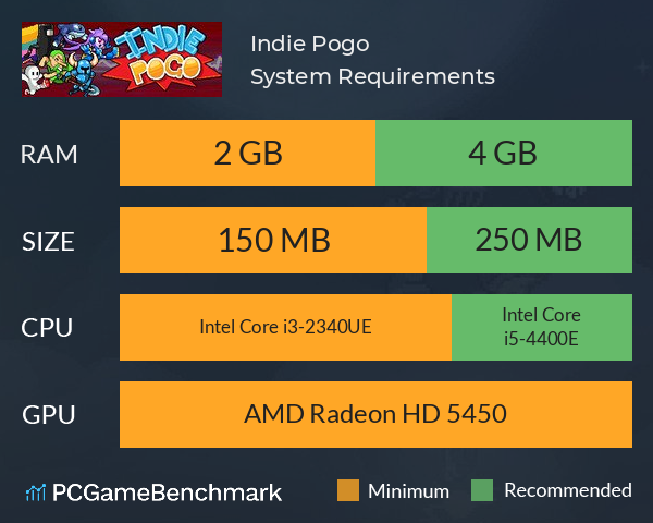Indie Pogo System Requirements PC Graph - Can I Run Indie Pogo Indie Pogo System Requirements PC Graph - Can I Run Indie Pogo
