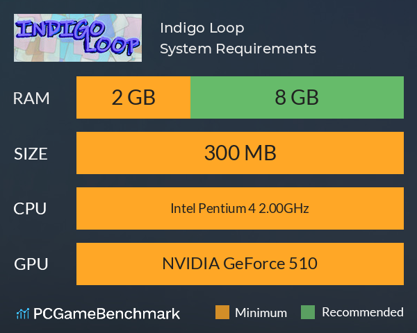 Indigo Loop System Requirements PC Graph - Can I Run Indigo Loop Indigo Loop System Requirements PC Graph - Can I Run Indigo Loop