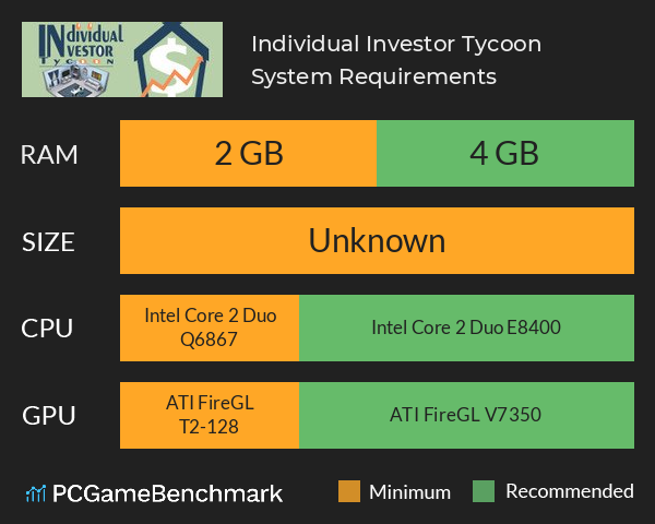Individual Investor Tycoon System Requirements PC Graph - Can I Run Individual Investor Tycoon