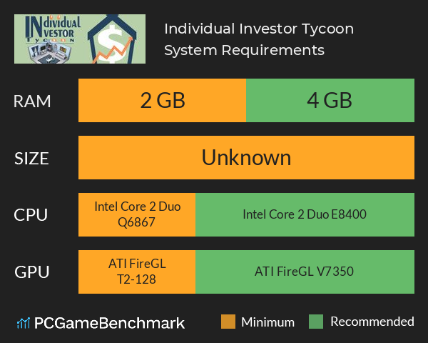 Individual Investor Tycoon System Requirements PC Graph - Can I Run Individual Investor Tycoon Individual Investor Tycoon System Requirements PC Graph - Can I Run Individual Investor Tycoon