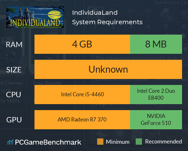 IndividuaLand System Requirements PC Graph - Can I Run IndividuaLand IndividuaLand System Requirements PC Graph - Can I Run IndividuaLand